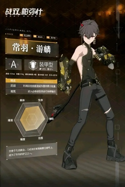 战双帕弥什常羽强度解析 游鳞属性技能图鉴