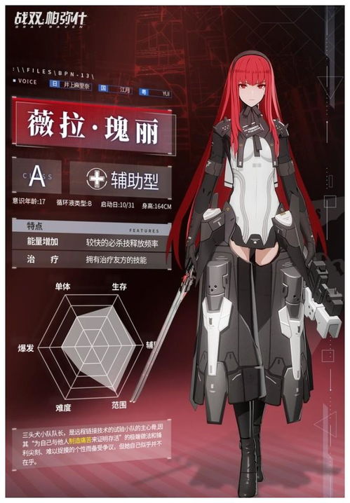 战双帕弥什薇拉推荐度分析