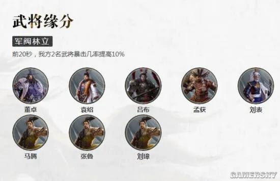 鸿图之下武将培养必看：哪些名将值得重点培养