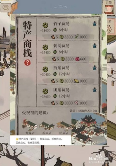 江南百景图商栈合成攻略