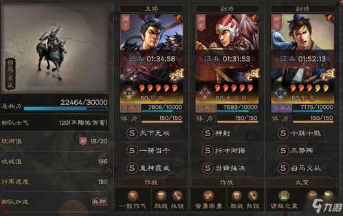 10.24天神猴子阵容攻略 赌猴子装备推荐