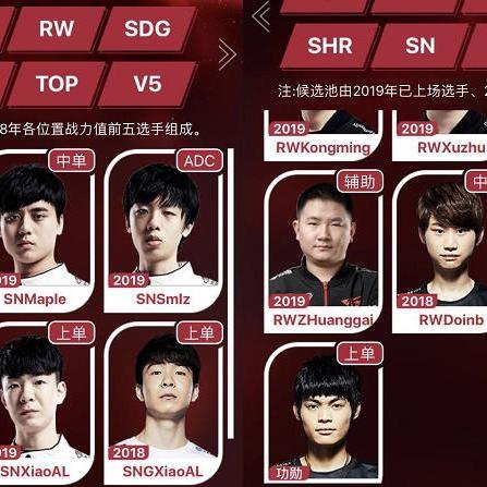 梦幻模拟战S6纪念皮肤揭秘，S6冠军皮肤盘点