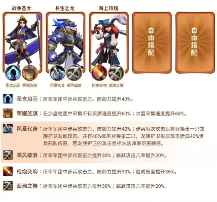 妙连千军新手英雄推荐：初级英雄攻略