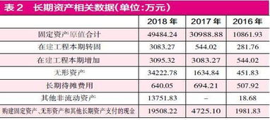 光遇土先知兑换清单及价格