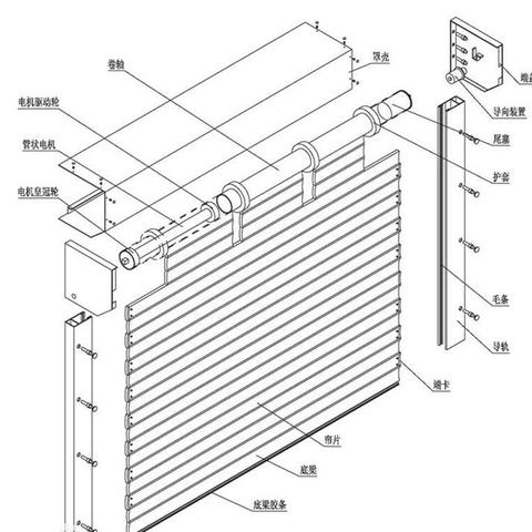 不思议皇冠毒卷轴功效解析