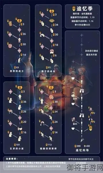 光遇预言季先祖位置揭秘