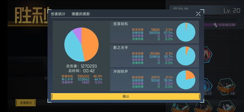 映月城电子姬破晓强度解析