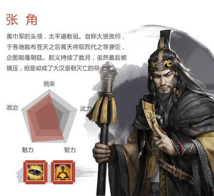 建安十二年张角英雄属性技能羁绊解析