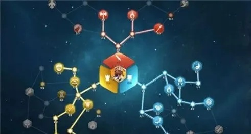 万国觉醒理查天赋推荐点法攻略