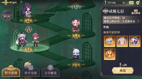 幻书启世录：圣子救赎，契印属性契合幻书一览