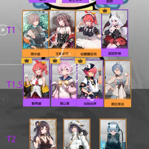 映月城电子姬指令培养价值与强度