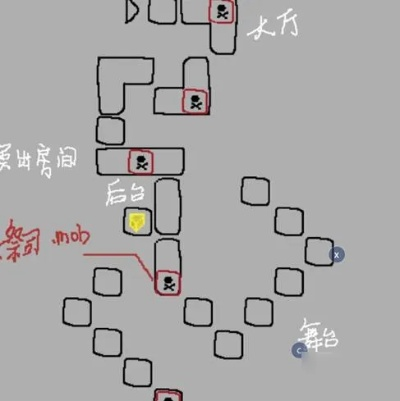 映月城电子姬第二章地图手稿隐藏支线攻略