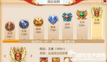 梦幻模拟战手游剑部武一郎装备搭配攻略