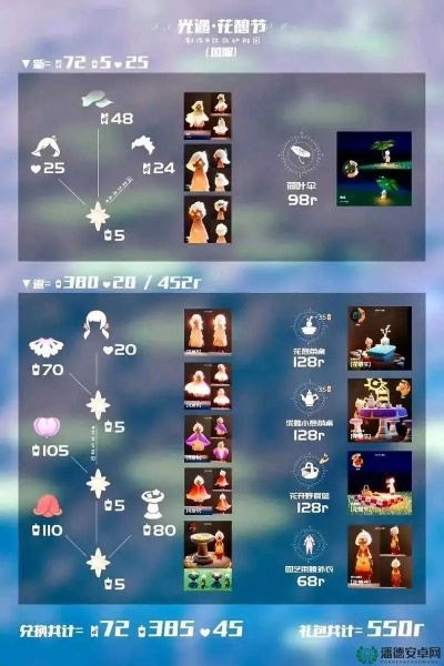 光遇空档期活动一览