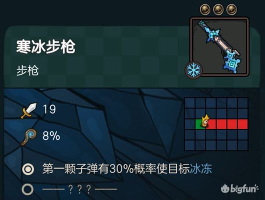 不思议皇冠左轮武器解析攻略