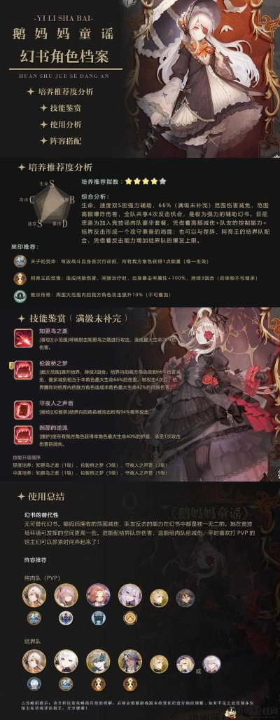 幻书启世录别里科娃解析，属性技能出处详览