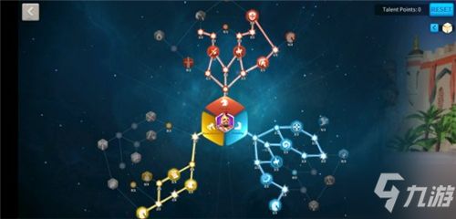 万国觉醒辅助天赋解析，效果如何？