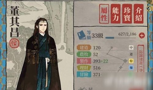 江南百景图徐祯卿属性天赋