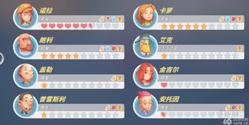 波西亚时光菲莉丝好感度提升技巧