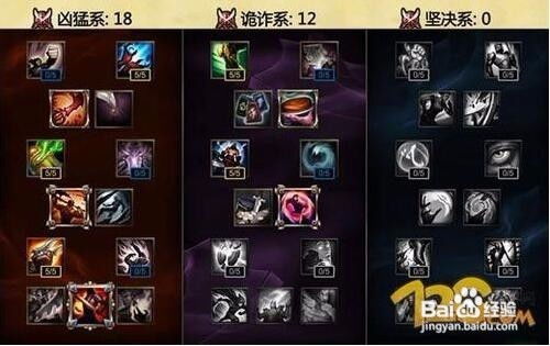 侠客五岳宗天赋加点攻略