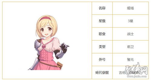 公主连结流夏泳装评测 水流夏属性技能解析