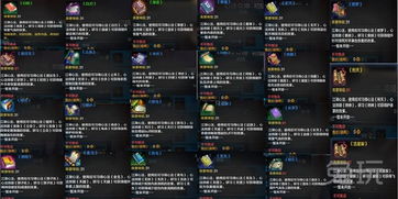 天涯明月刀手游福利码输入兑换位置