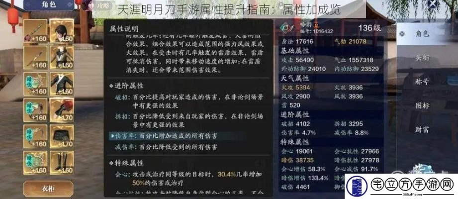 天涯明月刀手游四维属性详解