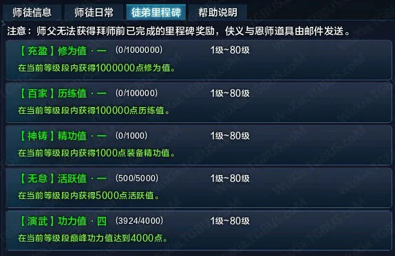 天涯明月刀手游出师奖励一览