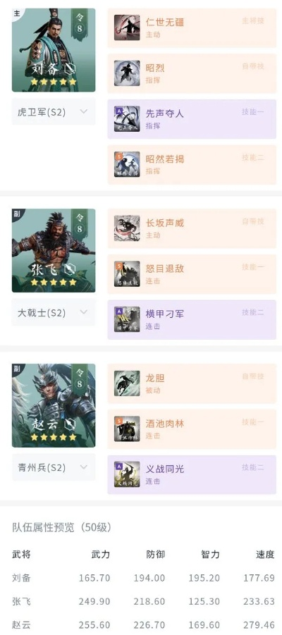 鸿图之下蜀智队阵容解析