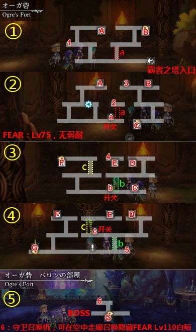 《基于伊甸关卡大全：全章节通关攻略》