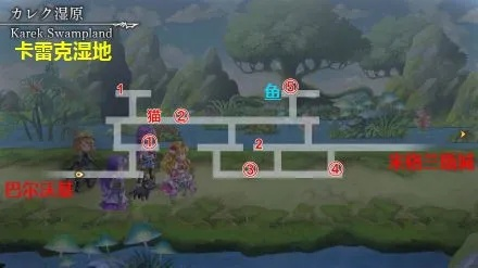 基于另一个伊甸第五章攻略分享