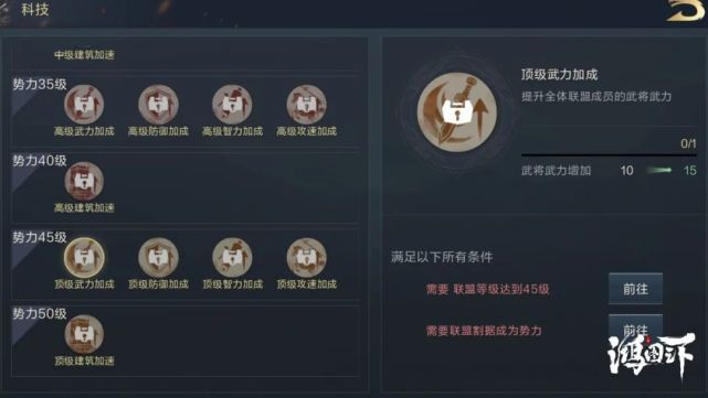 鸿图之下十面埋伏技能攻略