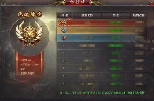 奇门之上慕容雨琴技能属性解析