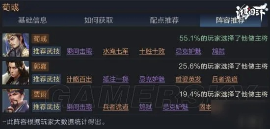 鸿图之下贾诩使用技巧，贾诩阵容搭配秘籍