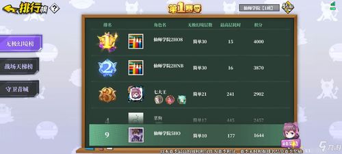 奇门之上角色大全属性技能一览