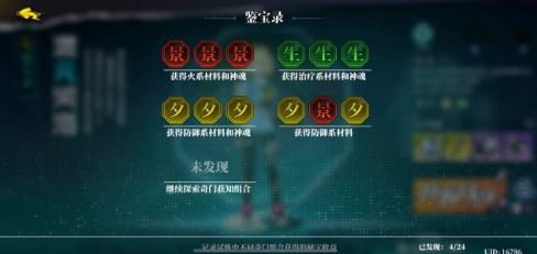 奇门之上长相思候淑彦技能属性解析