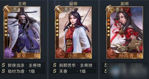 鸿图之下董卓攻略：阵容搭配技巧