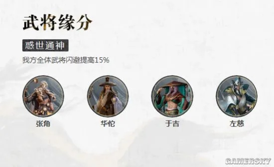 鸿图之下于吉攻略：阵容搭配技巧