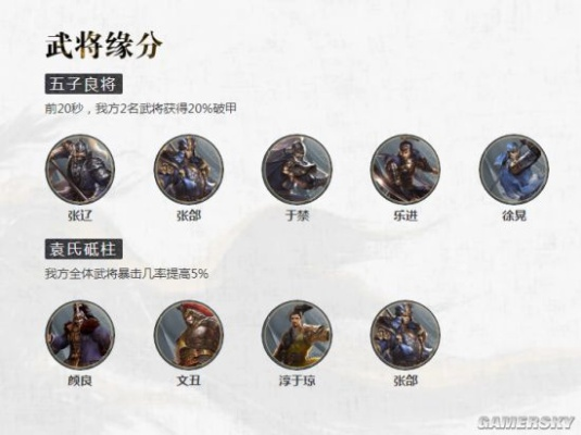 鸿图之下张郃使用技巧 张郃阵容搭配秘籍