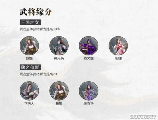 鸿图之下甄姬攻略：阵容搭配技巧