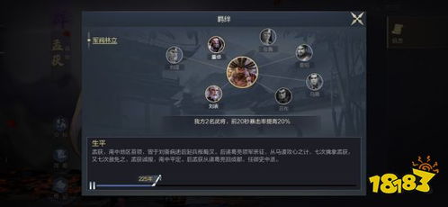 鸿图之下孟获武将技能属性攻略