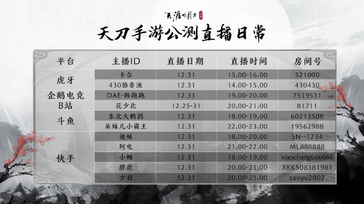 天涯明月刀手游侠影招募令价格