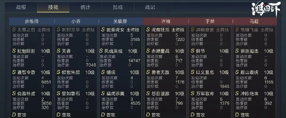 鸿图之下李儒技能属性解析攻略