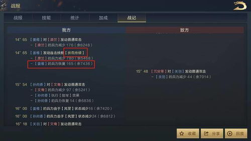 鸿图之下荀彧技能属性解析攻略