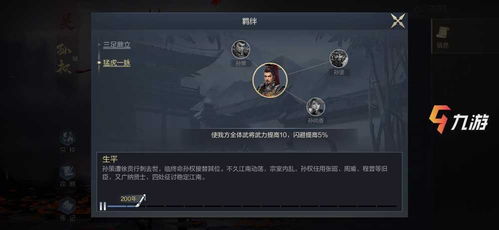 鸿图之下王朗武将技能属性解析