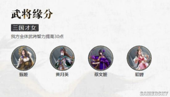 鸿图之下黄月英技能属性解析攻略