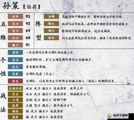 鸿图之下孙策技能属性解析攻略