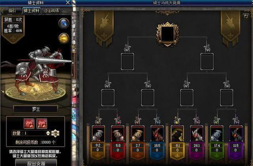 不思议皇冠太古水灵技能属性图鉴