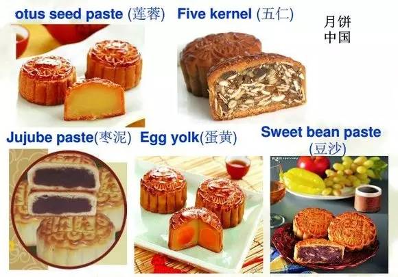 华夏人生派饼制作攻略