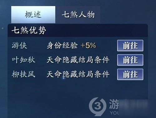 天涯明月刀手游星运推荐：星运选择全攻略